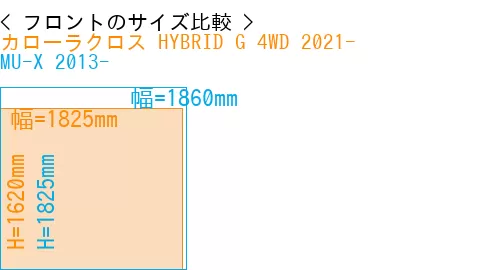 #カローラクロス HYBRID G 4WD 2021- + MU-X 2013-